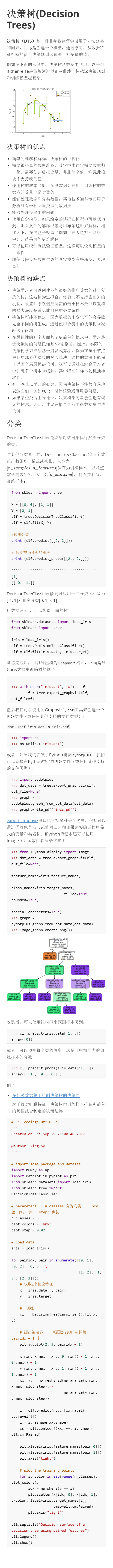 pmlls-Python-ML-Library-sklearn-p4